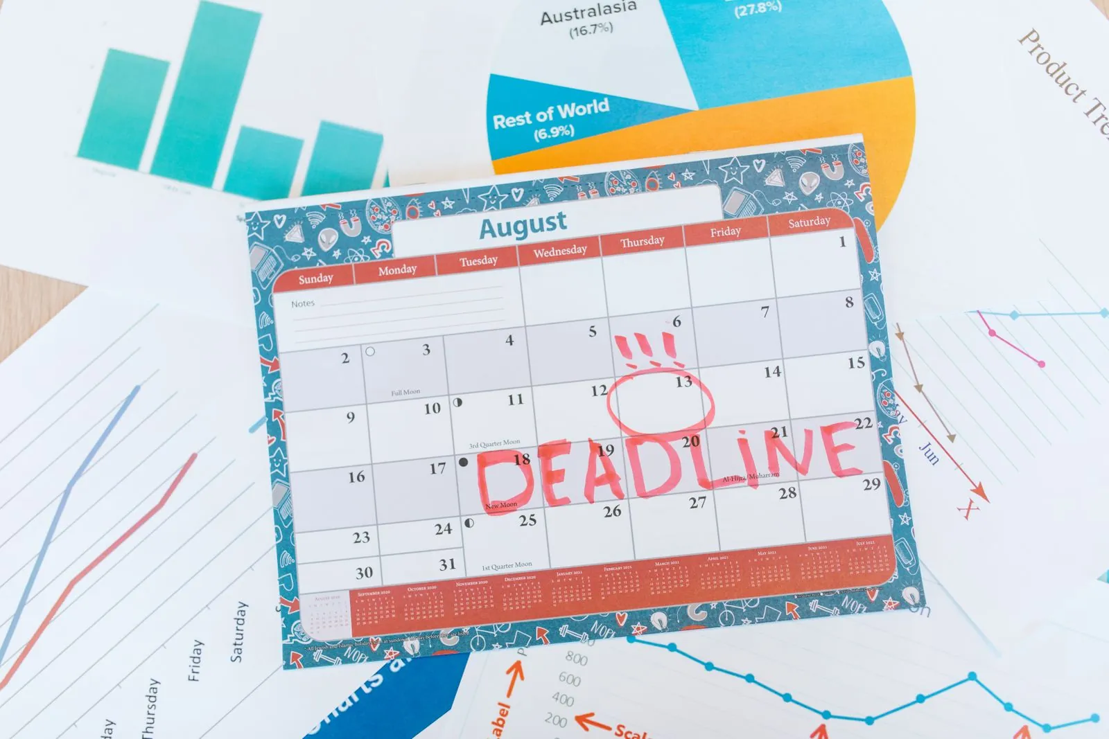Kalender med en frist markeret med rødt ved siden af grafer